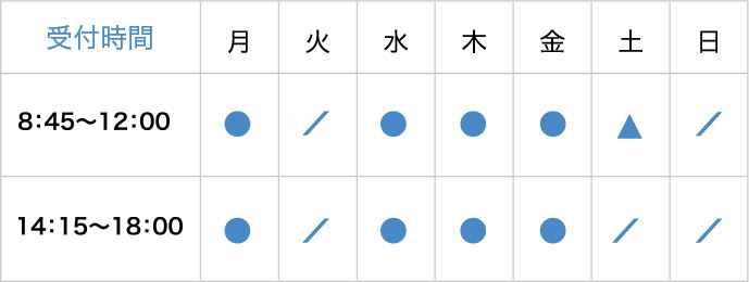 診療時間