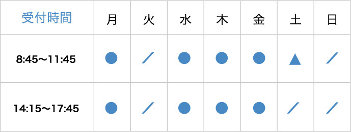 診療時間